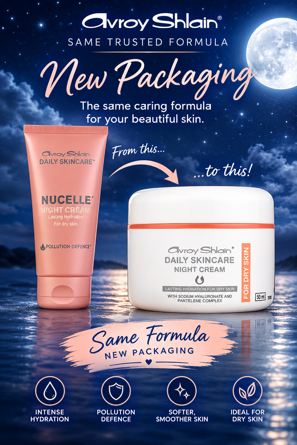 Packaging change Nucell Night cream